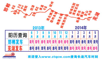 邯郸西站到芜湖名片正面